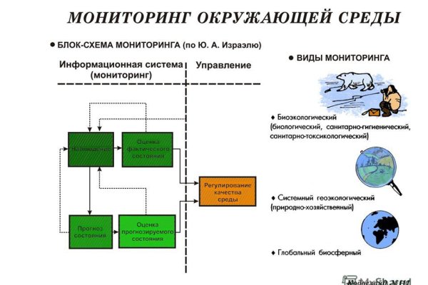 Омг через тор